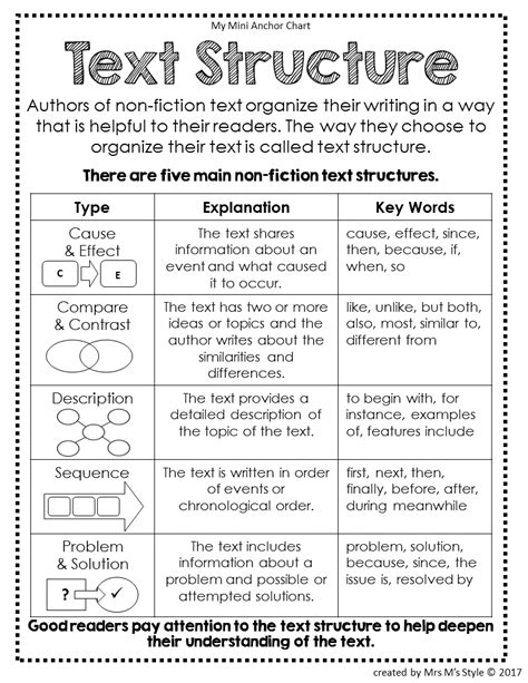 text structure worksheet 4th grade